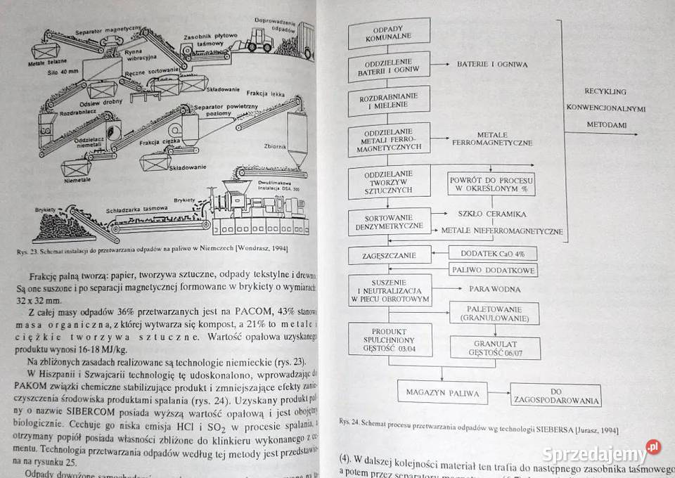 Wybrane zagadnienia z utylizacji i