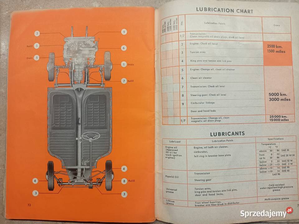 VW Karmann Ghia Bydgoszcz