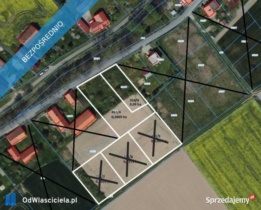 Działki na sprzedaż