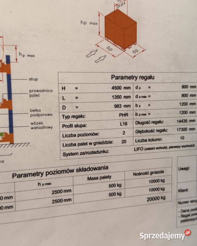 NAJMU HALI MAGAZYNOWEJ SŁUPCA Słupca