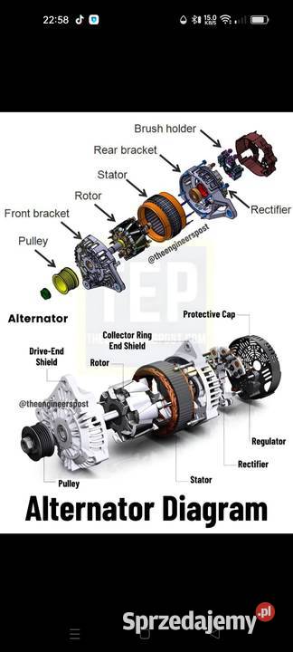 Naprawa regeneracja alternatorów Porzowo