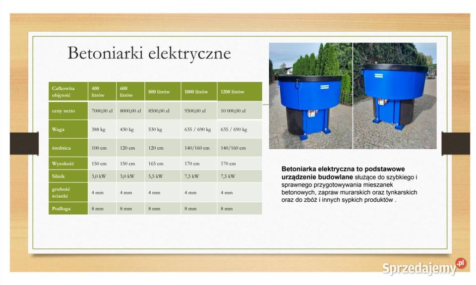 Betoniarka Elektryczna 400 L Mieszalnik dolnośląskie Borek