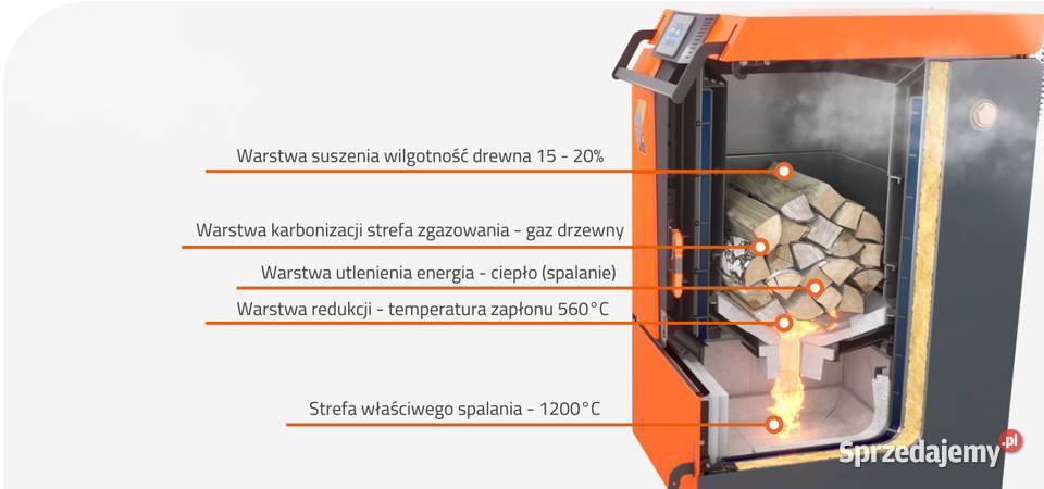 Najnowszy Polski kocioł na drewno Kudowa-Zdrój