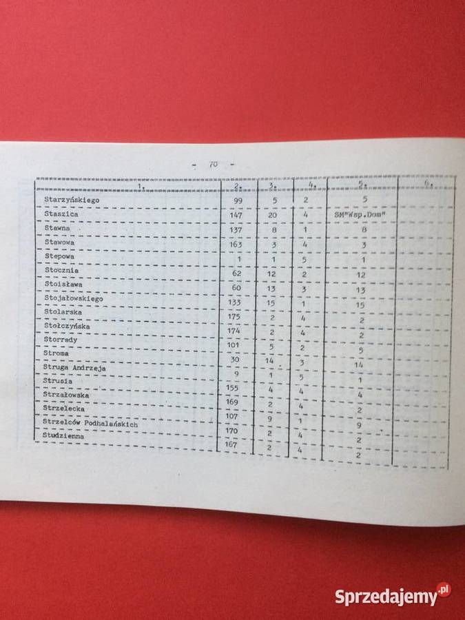 355 Skorowidz Ulic Szczecina Na Wybory Do Rad Szczecin