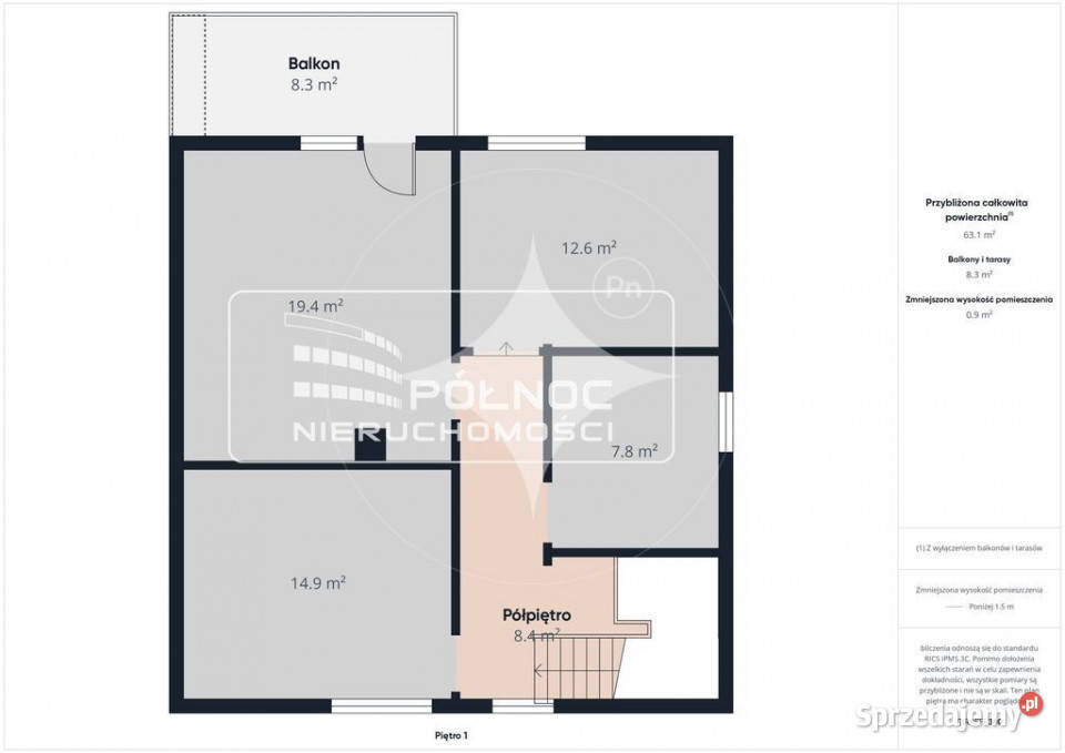NOWA Dom na Mazurach Sokoły Jeziorne sprzedam
