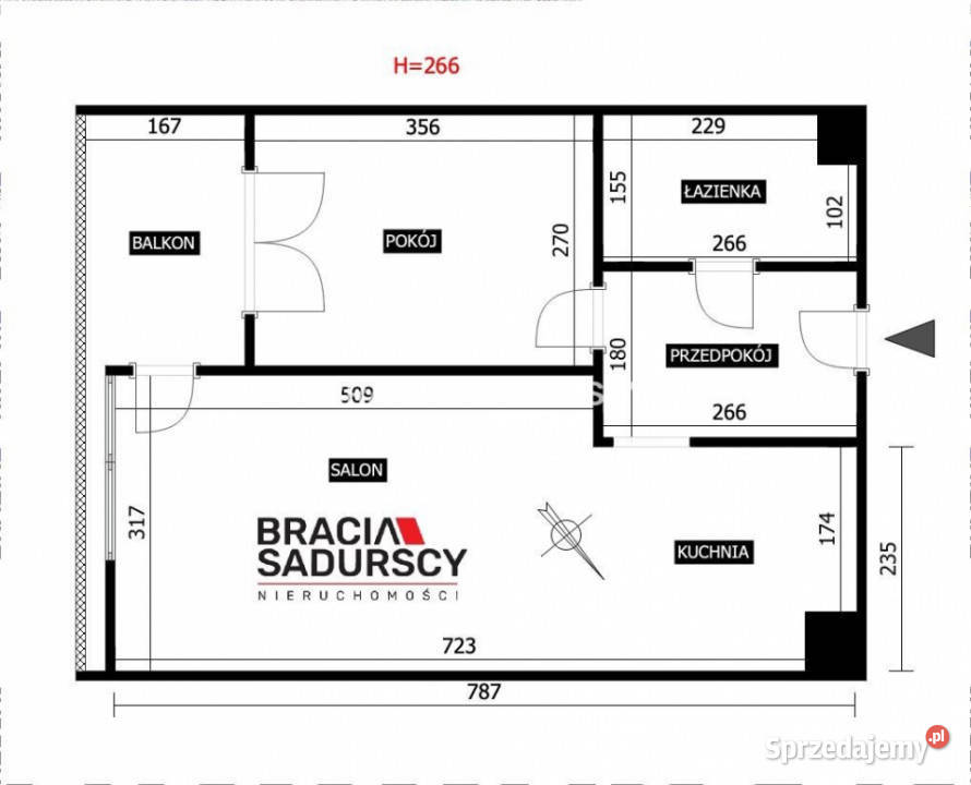 Mieszkanie 406m2 Kraków Czerwone Maki sprzedam