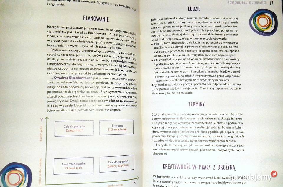 Stop bierności Wyzwolić energię ZHP A Kasprowicz Chełm