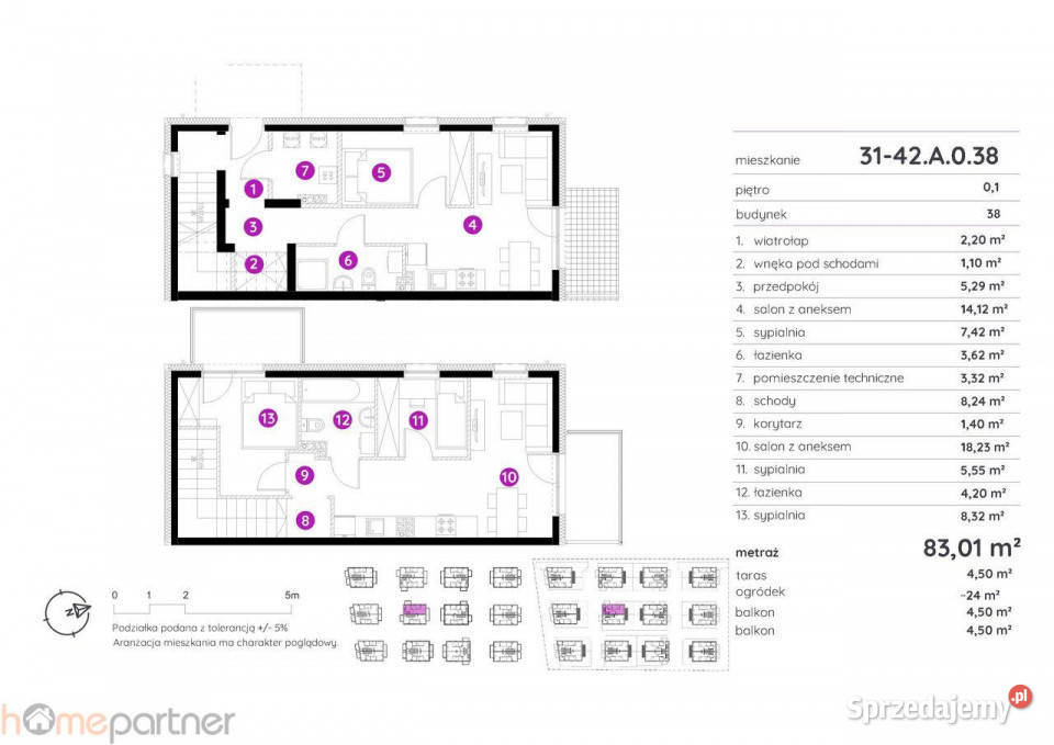 Dom bliźniak 8301m Wrocław Konduktorska cegła Sprzedaż dolnośląskie