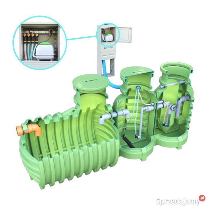 Przydomowe hybrydowe oczyszczalnie ścieków Ostrów Wielkopolski sprzedam