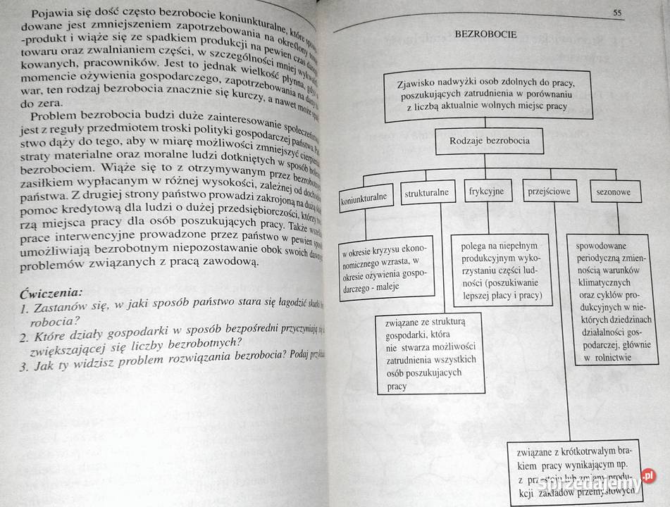 Wiedza o życiu w społeczeństwie narodzie i Pozostałe Chełm