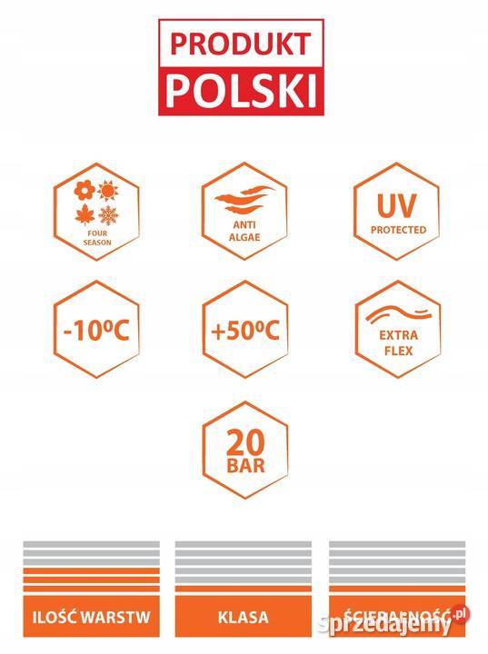 Wąż OGRODOWY Do Wody 12 50m 20 Bar ZŁĄCZKI NEO sprzedam