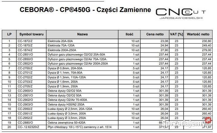 Cebora CP450G art 1870 2702 2950 Produkcja lubelskie Lublin sprzedam