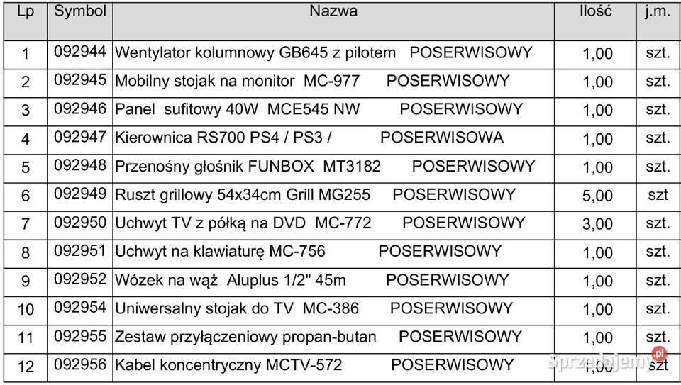 Promocyjna paleta mix 92957 zwroty z Amazon sprzedam