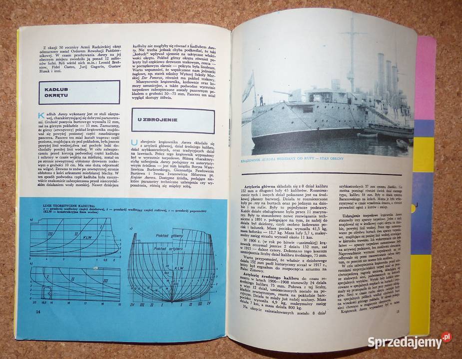 W Kuczera Krążownik Aurora Warszawa