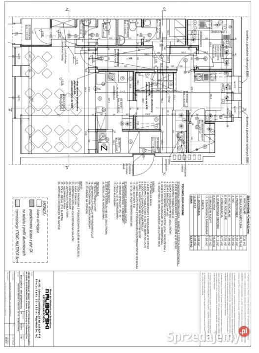 GOTOWA INWESTYCJA Sprzedaż Dochodowej Gastronomia Zabrze