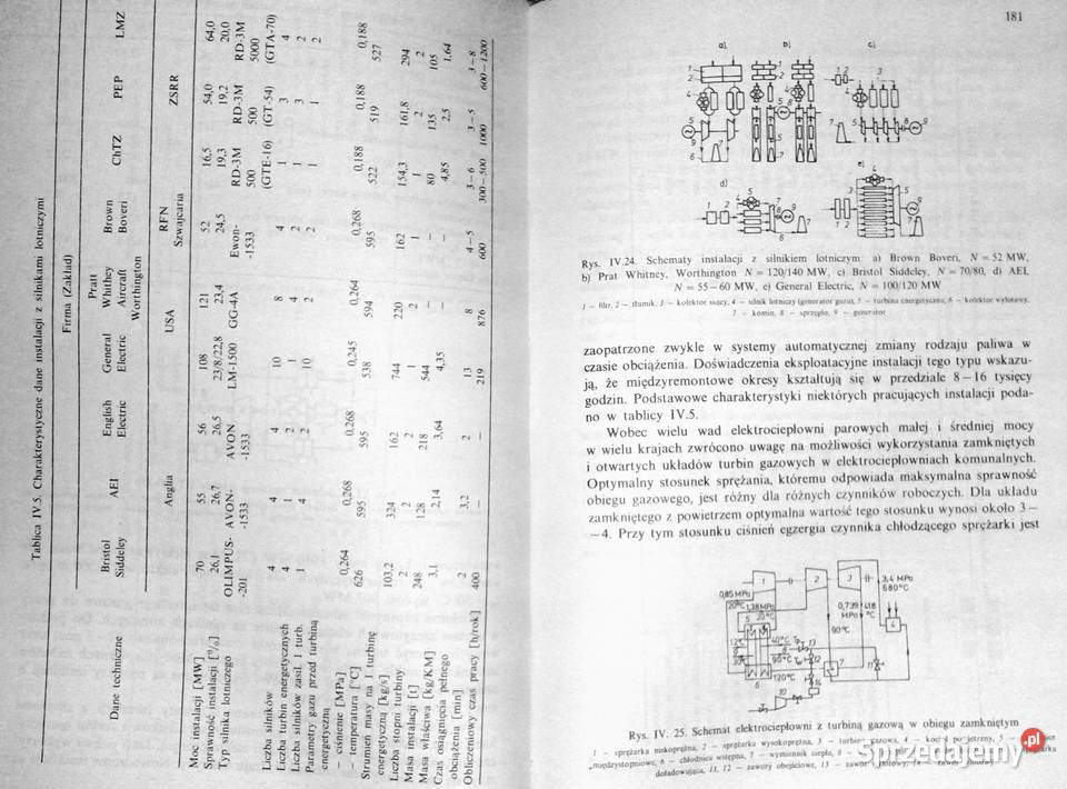 Obiegi termodynamiczne turbin cieplnych Tom 2