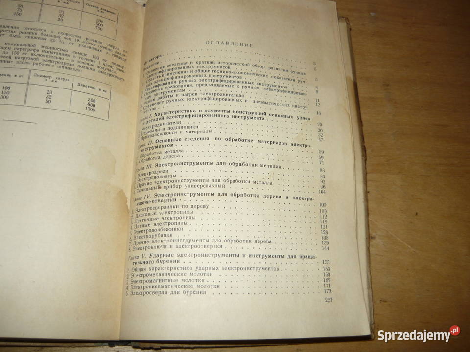Radzieckie elektryczne narzędzia ręczne do 1950 Rok wydania 1950 Nowy Sącz sprzedam