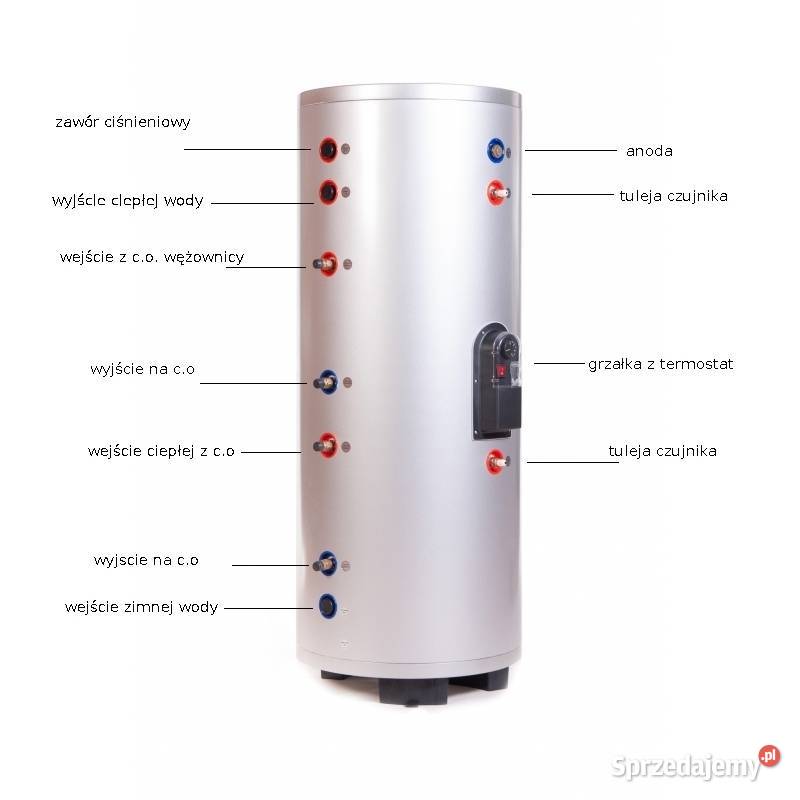 Zestaw solarny PROECOSOL CY 150 NOVO zbiornik