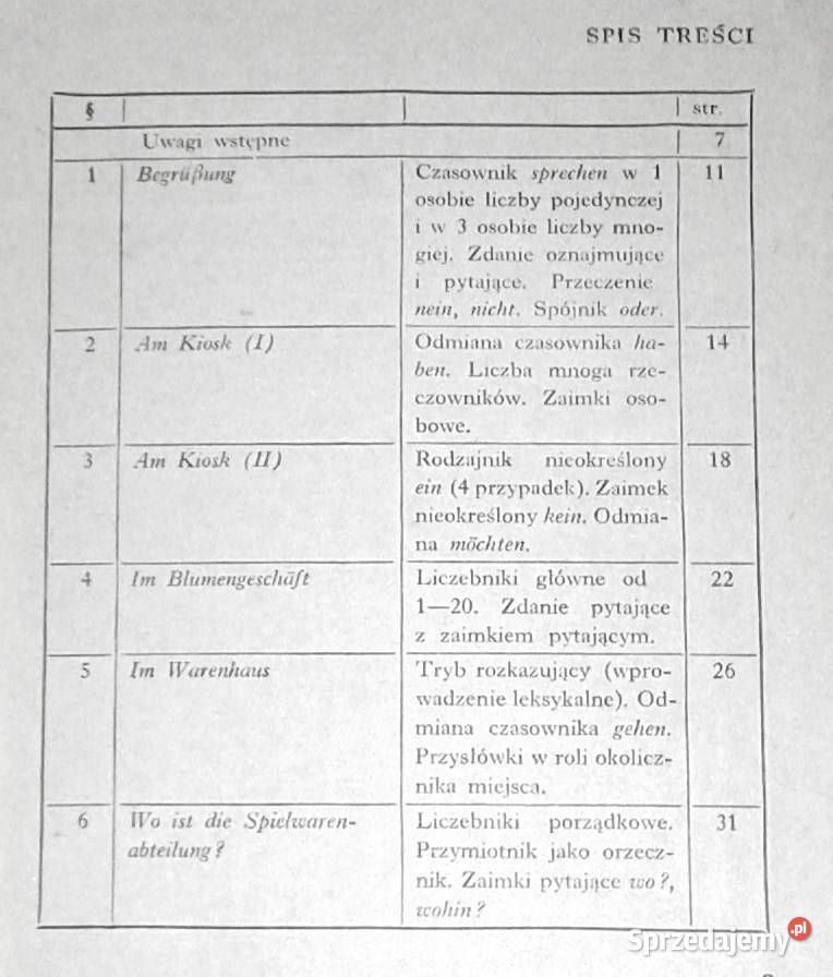 Guter Einkauf Maria Koziełek Chełm