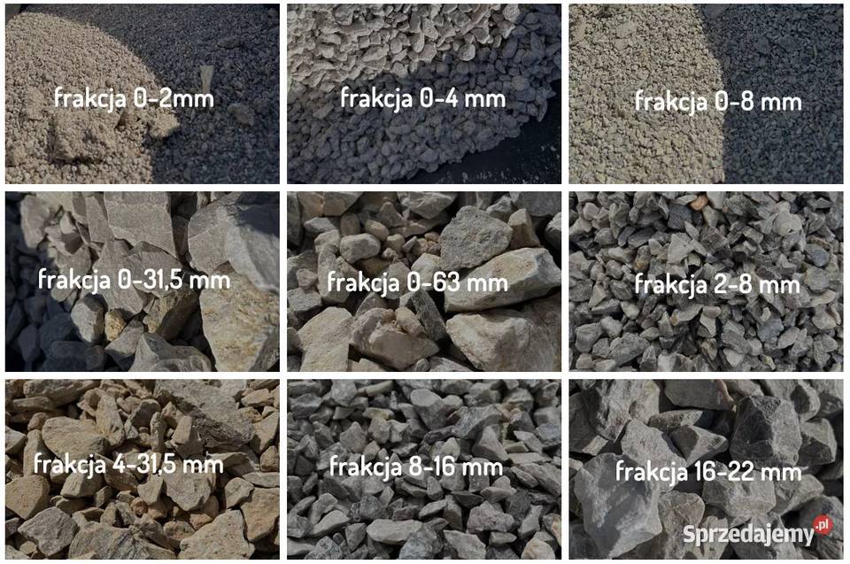 ŁÓDZ SPRZEDAŻ KRUSZYW TRANSPORT Łódź