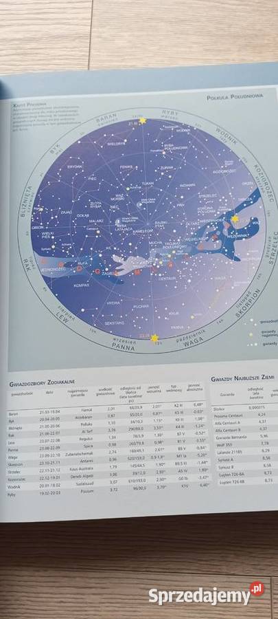 Wielki Atlas Świata atlas dolnośląskie