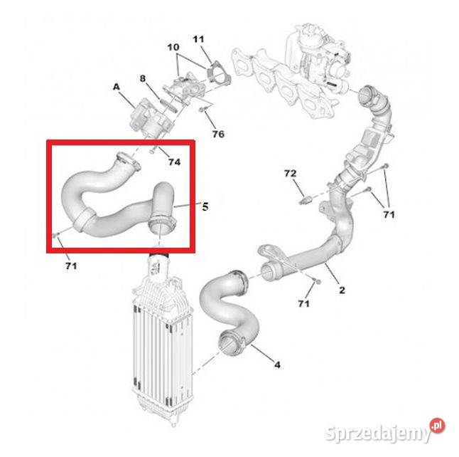PRZEWÓD INTERCOOLERA CITROEN C5 20 BlueHDI Bielsko-Biała