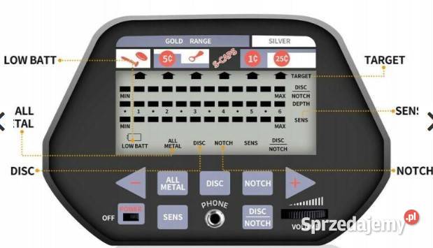 Wykrywacz detektor metali ANEKEN DC 1020 Okazja Klimontów