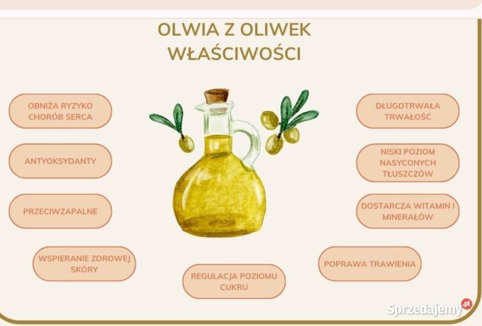 Prawdziwa Włoska Oliwa z oliwek Premium Warszawa