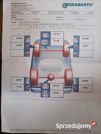 Sprzedam Volvo XC60 T5 AWD 4x4 Momentum immobilizer Białystok
