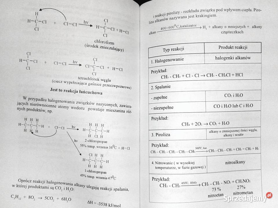 Chemia w pigułce Renata Francik Chełm sprzedam