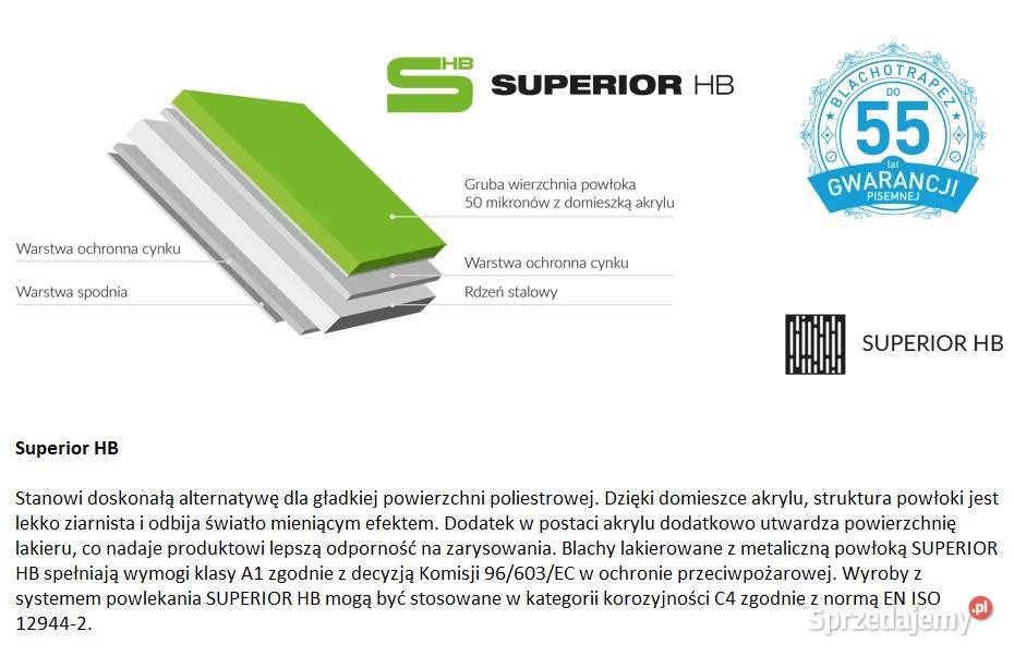 Blachodachówka ESTIMA HB Superior Blachotrapez Kłobuck sprzedam