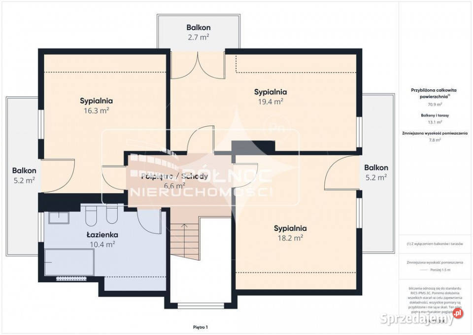Posiadłość niedaleko jeziora na Mazurach Regiel sprzedam