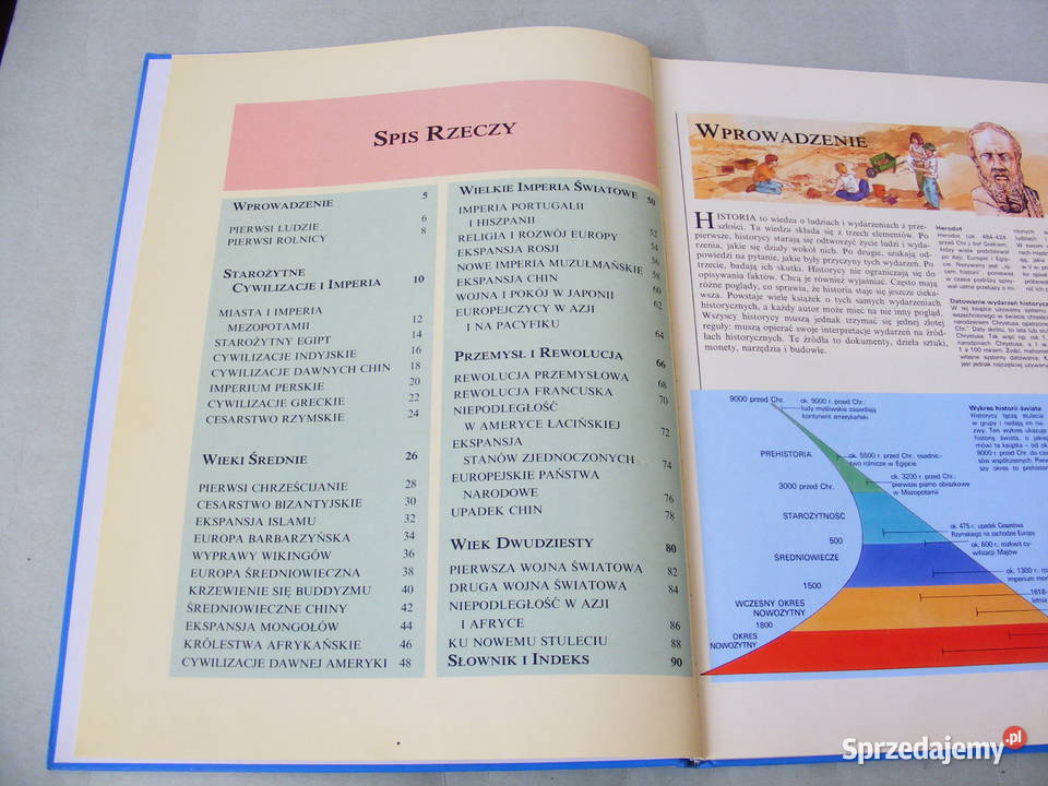 Podręczny atlas historii powszechnej Szkolny sprzedam
