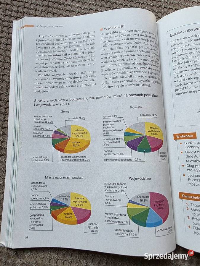 Krok w biznes i zarządzanie 1 zakres podstawowy małopolskie Kraków sprzedam