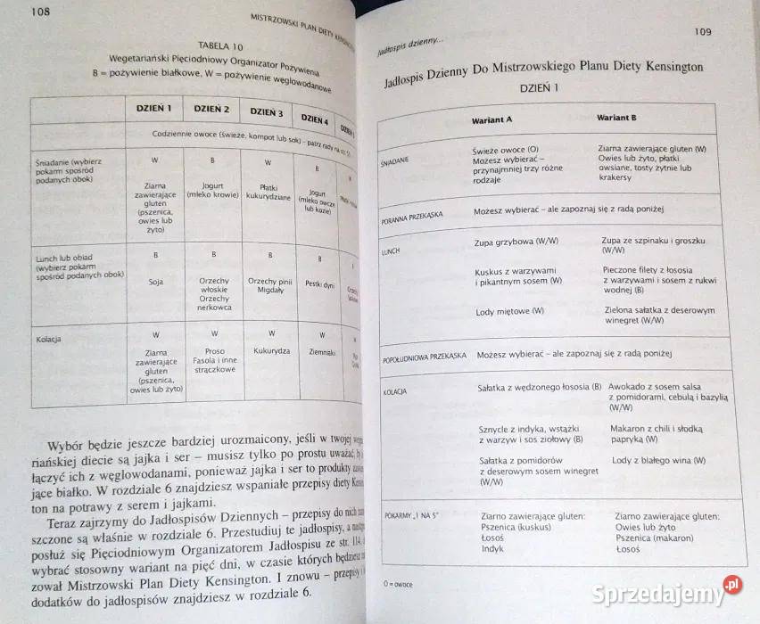 jeść aby schudnąć Dieta kensington Stephen Chełm sprzedam