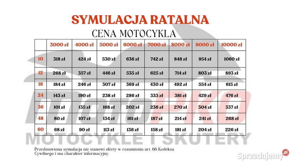 Derbi Senda 2017 RABAT 500 ceny TRANSPORT 400 Derbi Tarnów