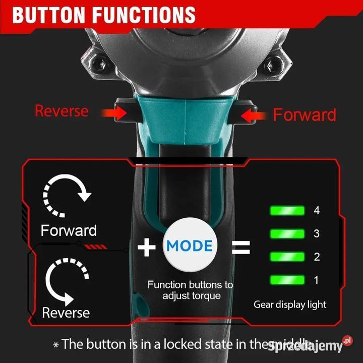 Klucz udarowy 1200Nm zestaw Bełchatów