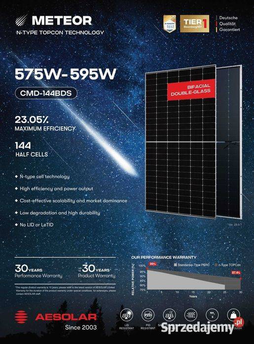 Zestaw budżetowy 10kWh HV panele inwerter 3 fazy Instalacje