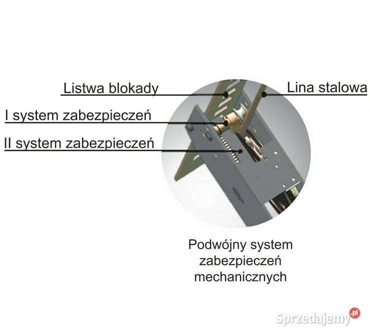 Podnośnik 4kolumnowy do geometrii 45t ProGear lubuskie Gorzów Wielkopolski