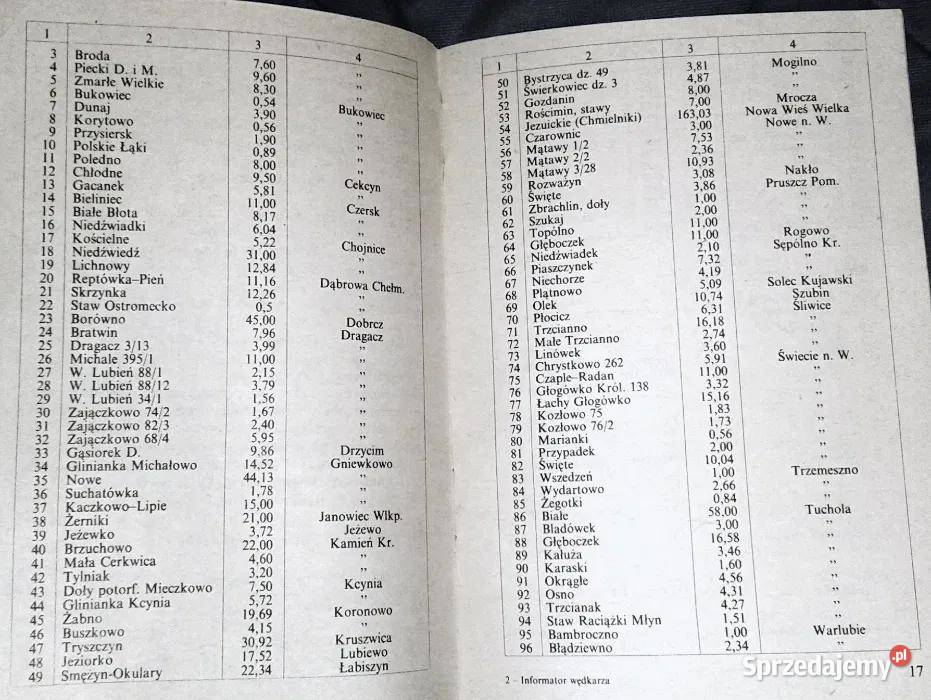 Informator wędkarza Jerzy Ostaszewski Rok wydania 1987 Książki i Podręczniki Chełm