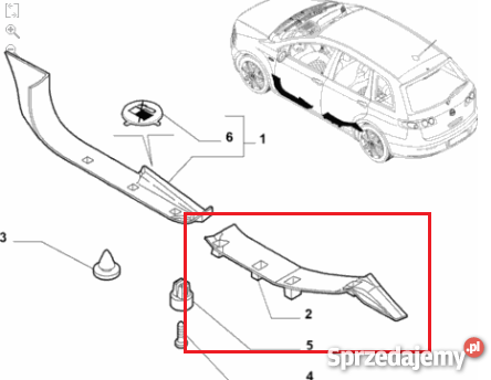 Listwa progowa tylna prawa Fiat Croma Świdnica