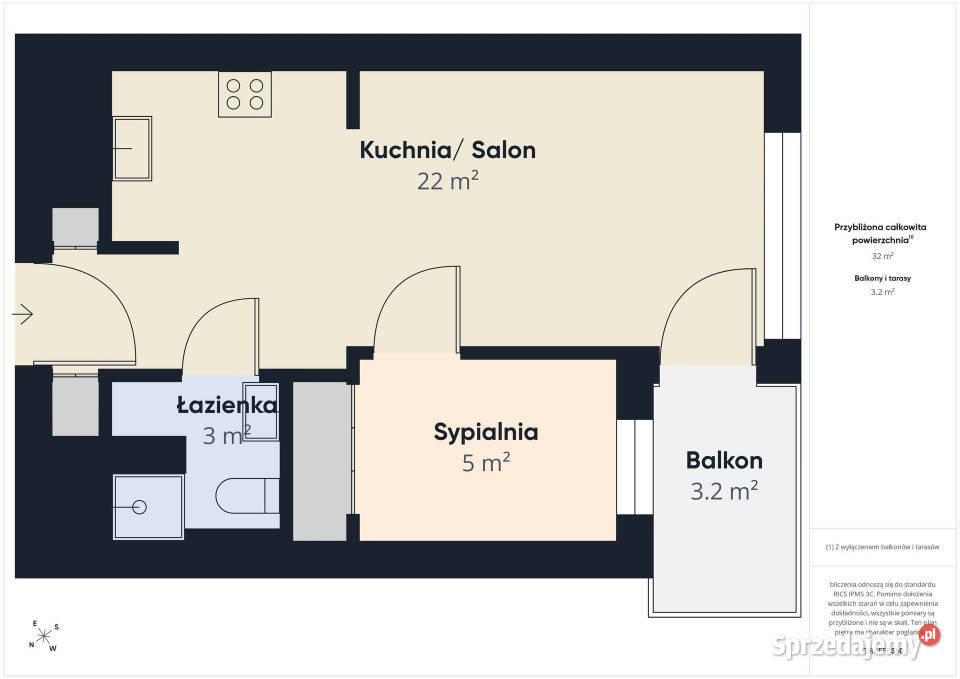 2 pokoje 32m2 z loggią Ursus Szamoty Rok budowy 2021 Sprzedaż mazowieckie Warszawa
