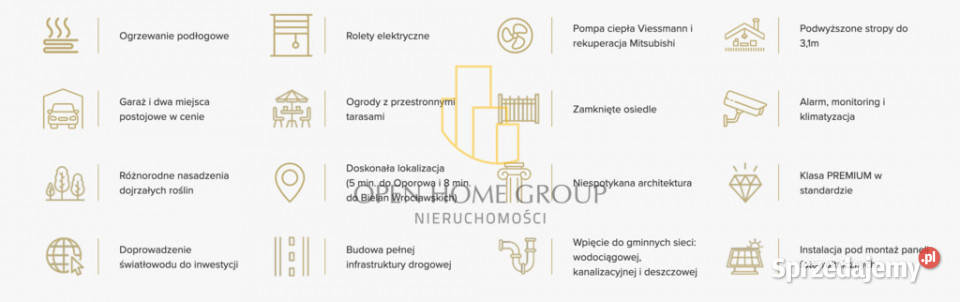 5pokpremiumdombliźniakok kleciny Wrocław