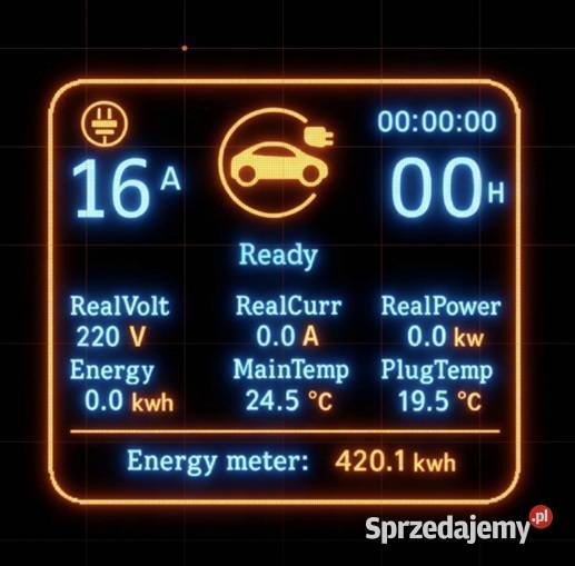 Ładowarka do samochodu EV Ampere Point P72 74 kW Koło