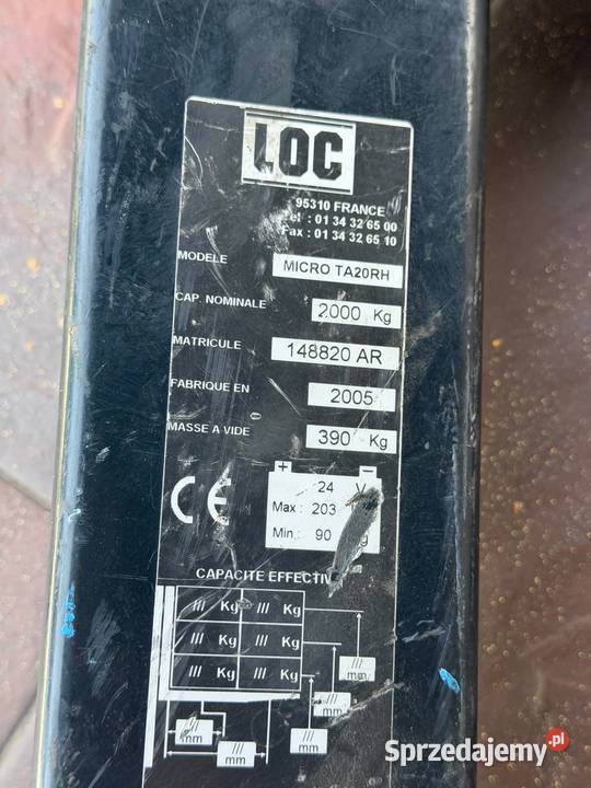 LOC dyszel MICRO TA20RH Antonie
