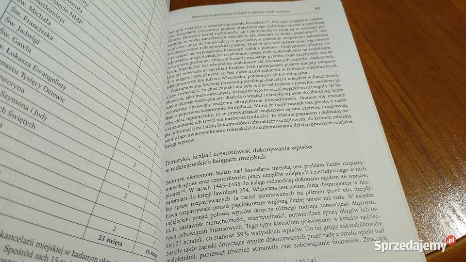Loca scribendi miejsca i środowiska tworzące Gdańsk sprzedam