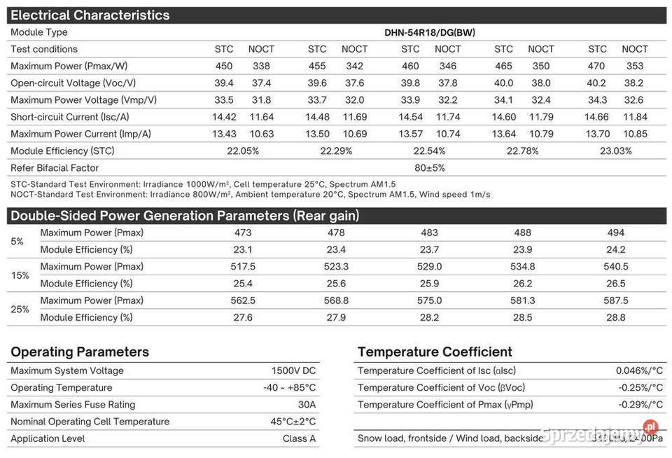 Panel Fotowoltaiczny DAH Solar 455W Bifacial