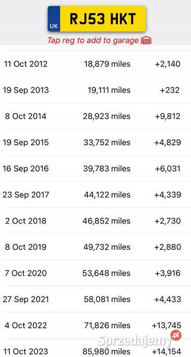 SILNIK KOMPLET Citroen C3 14 HDI 90 0209r DELPHI Rudka