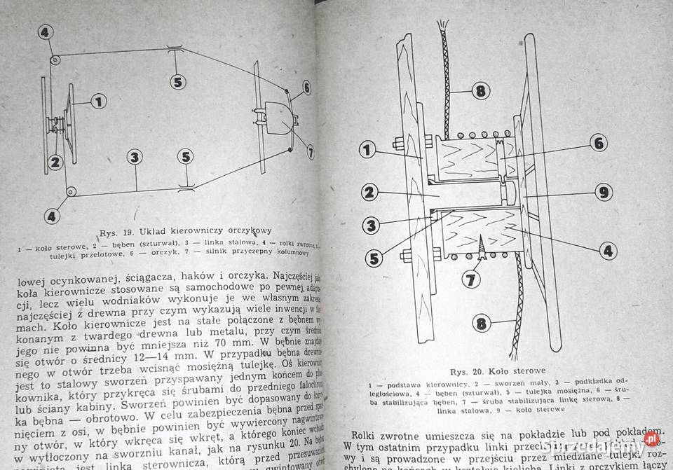 Turystyka motorowodna wtajemniczonych Tadeusz miękka Chełm