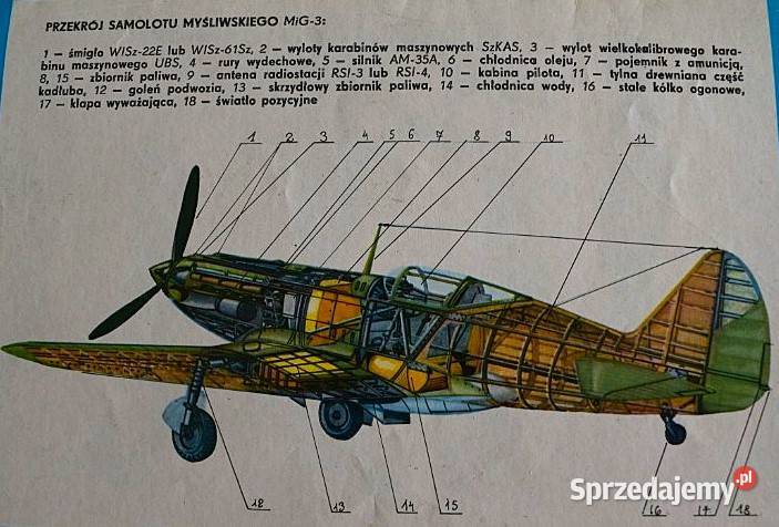 Samolot myśliwski Mig 3 seria TBiU kujawsko-pomorskie Chełmno